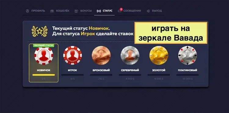 Зеркало Вавада: постоянный доступ к слотам